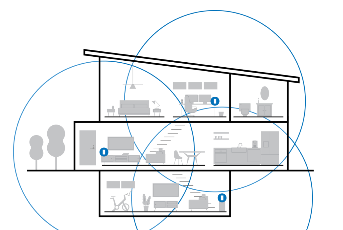 phủ sóng WiFi diện rộng