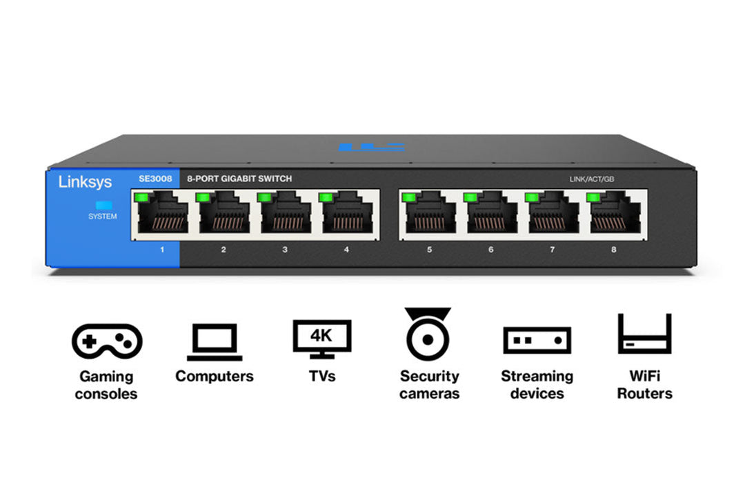 What Are Unmanaged Switches?